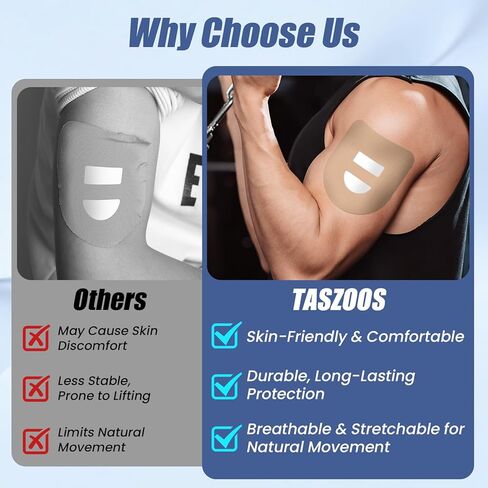 رقعات لاصقة لـ Omnipod 5، رقعات مقاومة للماء والعرق مع حزام متوسط ​​قابل للتمدد، ظهر مقسم لسهولة الاستخدام، 30 قطعة من الرقع العارية in Saudi Arabia