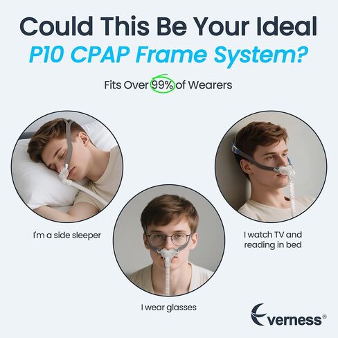 نظام إطار P10 بديل لـ ResMed AirFit P10، يتضمن غطاء رأس قابل للتعديل، مجموعة إطار أنبوبي لوسادة الأنف P10، ملائمة للتشمس ومقاومة للتسرب مع الإصدار الجديد من تقنية CPAP - بدون وسادة أنف in Kuwait