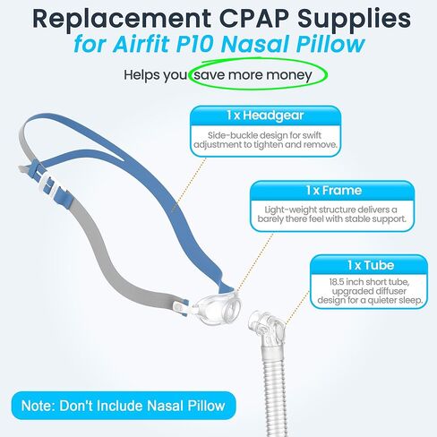 نظام إطار P10 بديل لـ ResMed AirFit P10، يتضمن غطاء رأس قابل للتعديل، مجموعة إطار أنبوبي لوسادة الأنف P10، ملائمة للتشمس ومقاومة للتسرب مع الإصدار الجديد من تقنية CPAP - بدون وسادة أنف in Kuwait