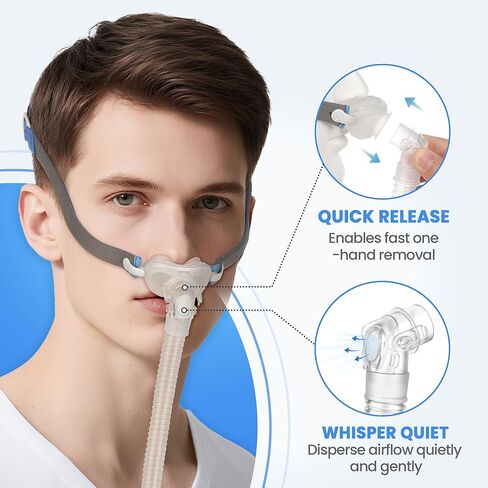 نظام إطار P10 بديل لـ ResMed AirFit P10، يتضمن غطاء رأس قابل للتعديل، مجموعة إطار أنبوبي لوسادة الأنف P10، ملائمة للتشمس ومقاومة للتسرب مع الإصدار الجديد من تقنية CPAP - بدون وسادة أنف in Kuwait