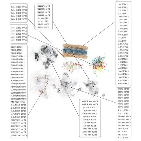 1565PCS Electronic Component Kit with Capacitors, LEDs, Diodes, Transistors, 1/4W Resistors for School and DIY Electronics in Kuwait