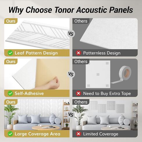TONOR 4 PCS Acoustic Panels, 47.2″ x 23.6″ x 0.35″ Leaf Pattern Soundproof Wall Panels, Full Self-Adhesive, Sound Absorbing Panels for Echo Reduction, Acoustic Treatment for Studio, Home, White in Saudi Arabia
