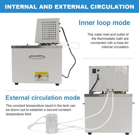 Laboratory High-Temperature Circulating Oil Bath-10L,0.1℃ High Precision Thermostat,RT-300℃,for Glass Reactor 110V (10L Water & Oil Bath) in Kuwait