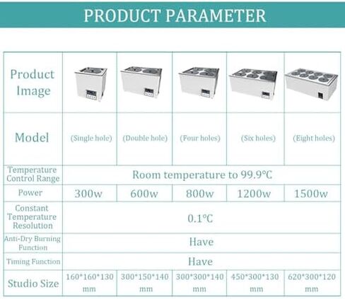 Digital Lab Water Bath, 6 Hole Stainless Steel, Thermostatic Temperature Control RT-99.9°C, Adjustable Cover, Drain Hole, Anti-Dry Burning, Waterproof Bracket, Laboratory Equipment in Saudi Arabia