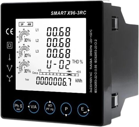 X96-3RC + 3pcsESCT-RC Panel Meter(3pcsESCT-RC150) in Saudi Arabia