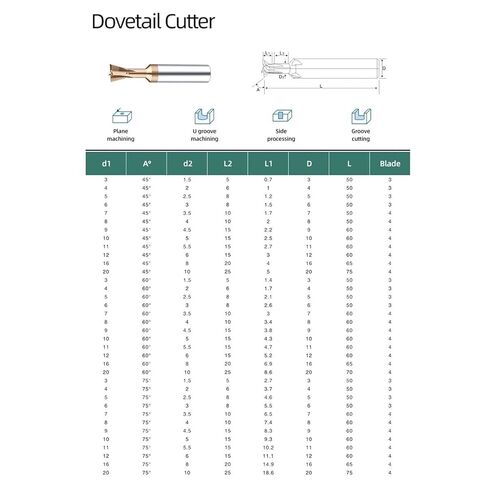 5pcs/Set 45° Carbide Dovetail Milling Cutter CNC Tools Tungsten Steel End Mills(Uncoated,D7x60L) in Saudi Arabia