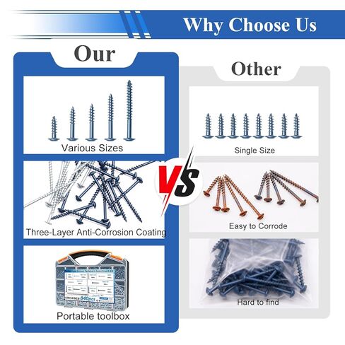 smseace 840Pcs Pocket Hole Screws Assortment Kit #8 x 1, 1-1/4", 1-1/2", 2", 2-1/2" Blue Coated and Zinc Coated Square Drive Pocket Screws with 150mm Drive Bit Wood Screw Set in Saudi Arabia