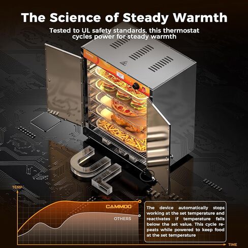CAMMOO 133Qt 5-Tier 900W Electric Food Warmer with LED Light and 304 Blued Stainless Steel Heating Element, Commercial-Graded All Stainless Steel, Adjustable Shelf, Countertop Heated Holding Cabinet in Kuwait