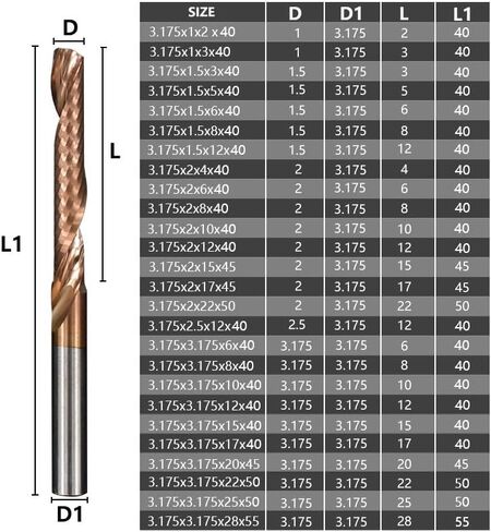 1pcs Solid Carbide CNC Spiral O Single Flute End Mill 1/8 Inch Shank 1 Down Cut Cutters Titanium Coating Engraving Bit(3.175x17x40mm) in Saudi Arabia