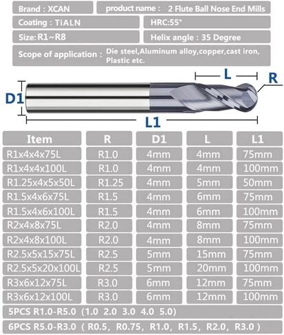 1 Pieces Carbide 2 Flute Ball Nose End Mills R1-R8 Spiral Milling Cutter HRC55 Tool CNC Router Bit Engraving in Saudi Arabia