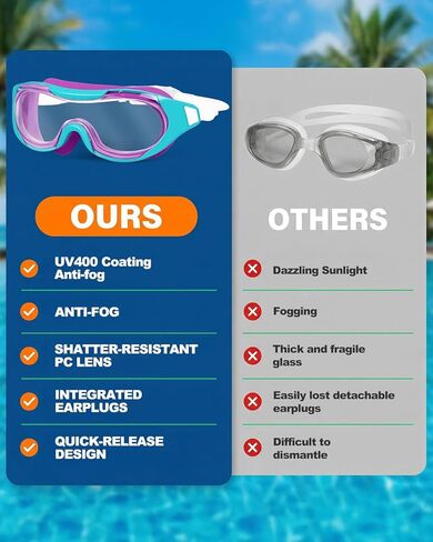 نظارات سباحة للأطفال من Zoomsnail، نظارات سباحة مضادة للكسر وتسرب الأشعة فوق البنفسجية للأطفال الصغار من الأولاد والبنات من سن 3 إلى 15 عامًا (أرجواني أزرق شفاف) in Kuwait