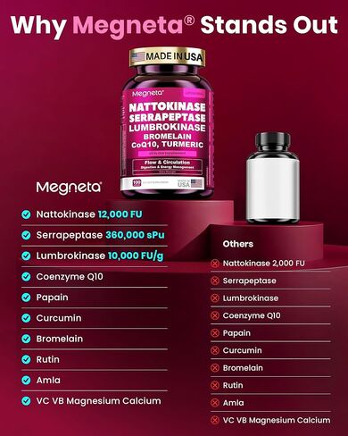 Nattokinase Supplement 12,000 FU (Max Strength) Serrapeptase 360,000 sPU, Lumbrokinase 10,000 FUV & CoQ10 -Systemic Enzymes Complex for Cardiovascular & Circulatory Health Support-100 Capsule in Kuwait