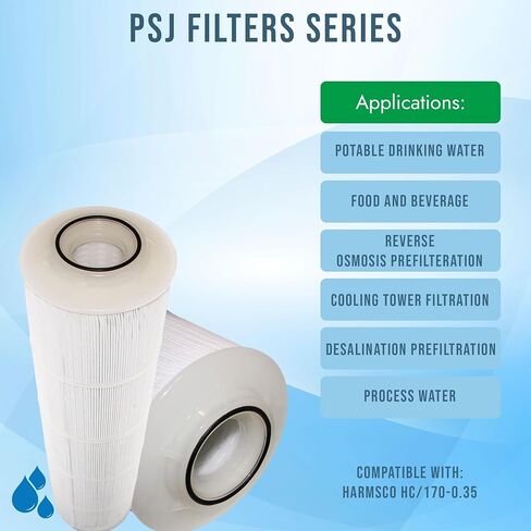Neo-Pure PSJE-40-20 Pleated Synthetic Jumbo Cartridge 20 Micron | Compatible with Harmsco® HC-PP-40-20, HC/40-20 | High-Capacity Sediment Filtration with Durable Construction in Kuwait