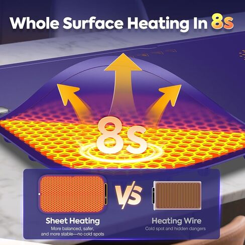 Warming Mat for Food, Extra Large, Food Warming Mat for Countertop, Food Warmer Mat with 7 Temperature Settings, Child Lock, Raised Feet Protects Table, Fast 8s Heating, Parties, Buffets, Daily Use in Saudi Arabia