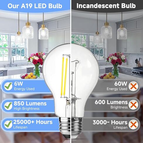 ASOMST Dimmable A19 LED Filament Bulb 60W Equivalent, 6W Vintage Edison Light Bulbs 5000K Daylight White 850 LM, Clear Glass, E26 Base, 4 Pack in Saudi Arabia