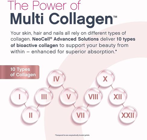 NeoCell Creatine Monohydrate Powder | 10 oz | with Multi Collagen Peptides | Hair, Skin & Nails Supplement | Unflavored | for Women and Men in Kuwait