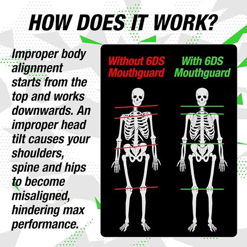 واقي الفم الرياضي لأداء العصر الجديد للملاكمة، الفنون القتالية المختلطة، الفنون القتالية، الجودو، جيو جيتسو، يحسن التوازن والقوة، واقي الفم للبالغين والشباب، يحمي الأسنان، لا يعمل مع الأقواس (6DS، شفاف) in Kuwait
