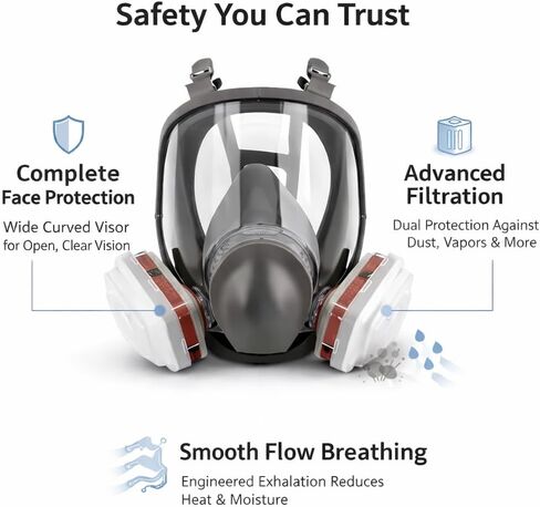 Avenor Reusable Full Face Paint Mask with Replaceable Filters, Dual Cartridge Filter System for Organic Vapor & Dust, Face Shield for Spray Painting, Sanding, Woodworking, Chemicals in Saudi Arabia