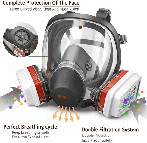 Avenor Reusable Full Face Paint Mask with Replaceable Filters, Dual Cartridge Filter System for Organic Vapor & Dust, Face Shield for Spray Painting, Sanding, Woodworking, Chemicals in Saudi Arabia