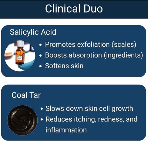 Psoriasis DEEP MOISTURIZING Pomade (Cream) - 4 Oz -1.6% Coal Tar Calms Skin While Softening Scales and plaques - Salicylic Acid exfoliates Skin in Saudi Arabia