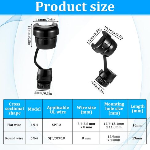40 PCS Strain Relief Cord Connector, Power Cord Strain Relief Round, 6N-4 4N-4 Nylon Insulation Cable Bush Grommet, Electric Cable Protection Cord Buckle for Electrified Railways Power Network Wire in Saudi Arabia