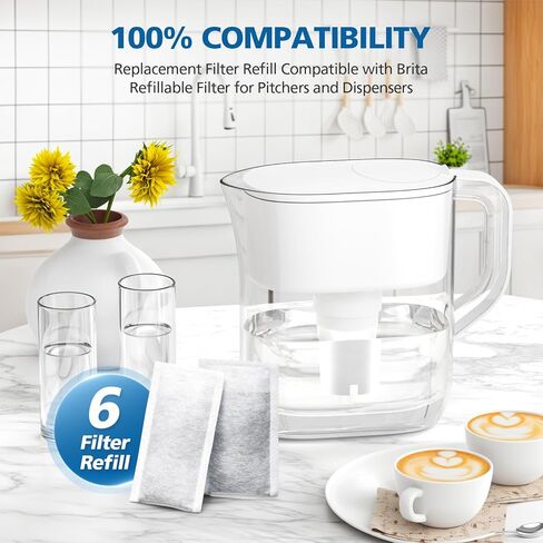 6 Replacement Filters for Brita Refillable Filter, for Brita Refillable Water Filtration System, For Use with Refillable Shell, Each Lasts Two Months, Replaces 1,800 Plastic Water Bottles a Year in Kuwait