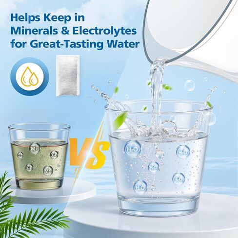 6 Replacement Filters for Brita Refillable Filter, for Brita Refillable Water Filtration System, For Use with Refillable Shell, Each Lasts Two Months, Replaces 1,800 Plastic Water Bottles a Year in Kuwait