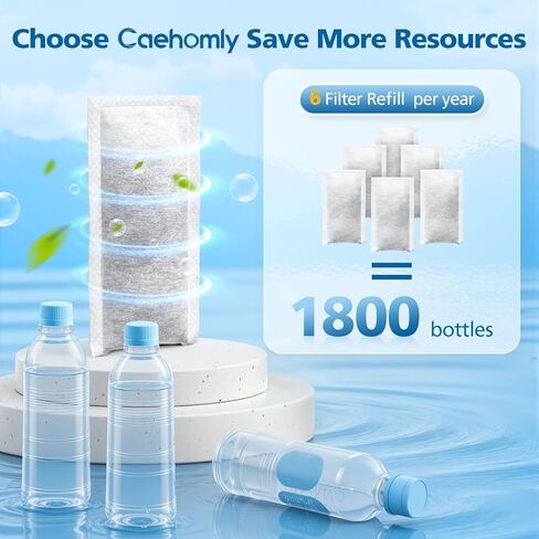 6 Replacement Filters for Brita Refillable Filter, for Brita Refillable Water Filtration System, For Use with Refillable Shell, Each Lasts Two Months, Replaces 1,800 Plastic Water Bottles a Year in Kuwait