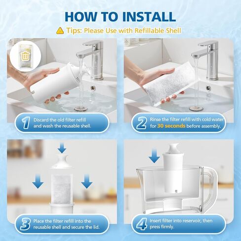 6 Replacement Filters for Brita Refillable Filter, for Brita Refillable Water Filtration System, For Use with Refillable Shell, Each Lasts Two Months, Replaces 1,800 Plastic Water Bottles a Year in Kuwait