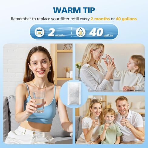 6 Replacement Filters for Brita Refillable Filter, for Brita Refillable Water Filtration System, For Use with Refillable Shell, Each Lasts Two Months, Replaces 1,800 Plastic Water Bottles a Year in Kuwait