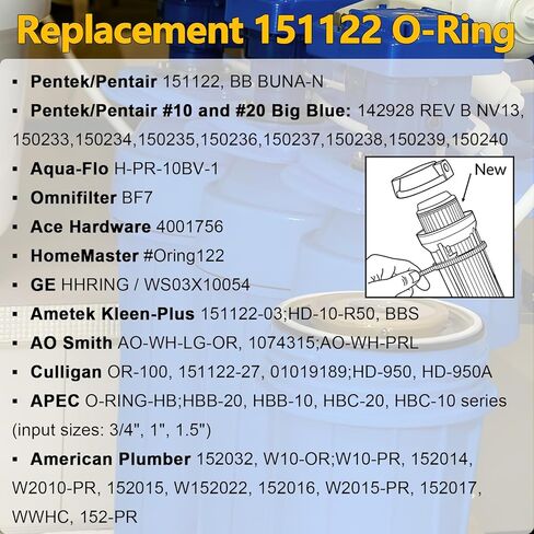 5-Pack Big Blue Water Filter Housing O-Ring - Replacement Pentek 151122 O-Rings Also Compatible with Pentek #10 & #20 Big Blue, APEC HBB-10/HBB-20 (Buna-N) in Kuwait