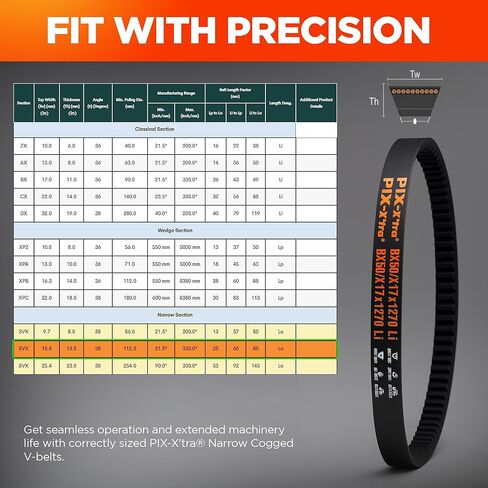PIX Industrial Drive V-Belts, BX148 Cogged, 21/32" x 151" OC - Heavy-Duty Power Transmission Belt for Machinery, Durable V Belt for Industrial Equipment, Smooth Performance & Reliable Operation in Saudi Arabia
