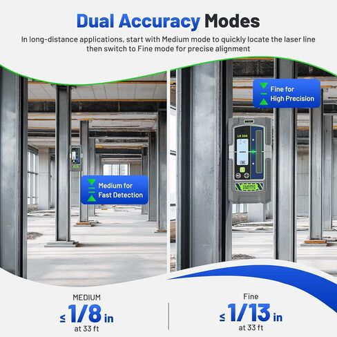 كاشف ليزر Huepar Pro، جهاز استقبال ليزر LCD وLED LR300 لمستوى الليزر - عوارض خضراء وحمراء في الهواء الطلق، متوافق مع مستويات الليزر Huepar & Pro مع وضع النبض، حتى 660 قدم، IP65، مغناطيس، يتضمن مشبك in Kuwait