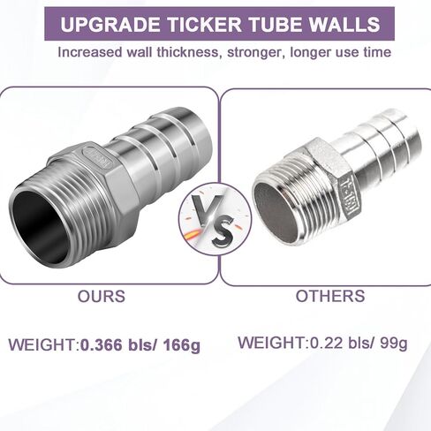 2 عبوة من الفولاذ المقاوم للصدأ 304 مقاس 1 بوصة خرطوم بارب × 1 بوصة تركيب خيط ذكر NPT، موصل عالي التحمل خالٍ من الرصاص مع مشابك خرطوم لأنابيب خرطوم زيت الماء والهواء (عبوتان، 1 بوصة بارب × 1 بوصة NPT) in Kuwait