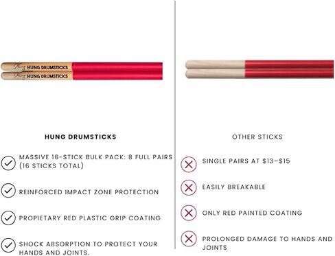 Timbale Drumsticks 0.464-Inch Hickory, 8 Pairs (16 Sticks), 16.52-Inch Durable for Salsa & Latin Percussion – Artist Series in Kuwait