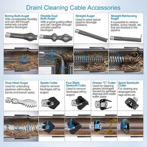 10 قطع من ملحقات مثقاب الثعبان، تتضمن 4 قواطع و5 حلزونات، ومجموعة أدوات تقطيع أوجيه الصرف، متوافقة مع موديلات K-400، وC-4، وC-6، وC-7، وC-8، وC-9 in Kuwait