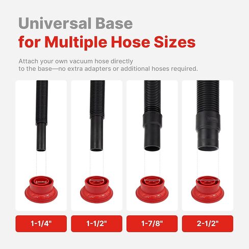أداة إلغاء انسداد خط تصريف التيار المتردد 2 في 1 من Shop-Vac، محول منظف خط تصريف HVAC مناسب عالمي للمكانس الكهربائية، مرفق رطب مرن ومتين مع رؤية واضحة للحوض، ومجاري الأرضية، وتنظيف مكيف الهواء in Saudi Arabia