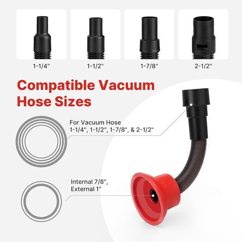 أداة إلغاء انسداد خط تصريف التيار المتردد 2 في 1 من Shop-Vac، محول منظف خط تصريف HVAC مناسب عالمي للمكانس الكهربائية، مرفق رطب مرن ومتين مع رؤية واضحة للحوض، ومجاري الأرضية، وتنظيف مكيف الهواء in Saudi Arabia