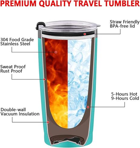 Qtencas Mr. Right Mrs. Always Right Travel Tumbler Set, Wedding Engagement Gifts for Husband Wife Newlywed Couples Bride Groom Anniversary, 20oz Stainless Steel Insulated Tumbler, Black and Mint in Saudi Arabia