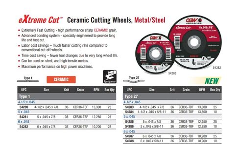 CGW Abrasives Extreme Cut Ceramic Cutting Wheels - 54287-6 X.045X7/8 T27 CER36-T-BF - (25 Pack) in Kuwait