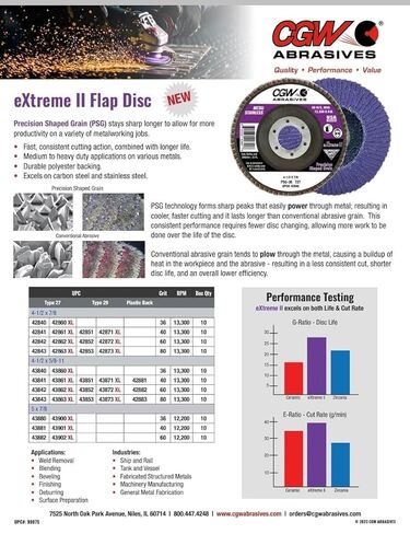 CGW Abrasives PSG Extreme II Flap Discs 43184-5X7/8 T29 A60 (Pack of 10) in Kuwait