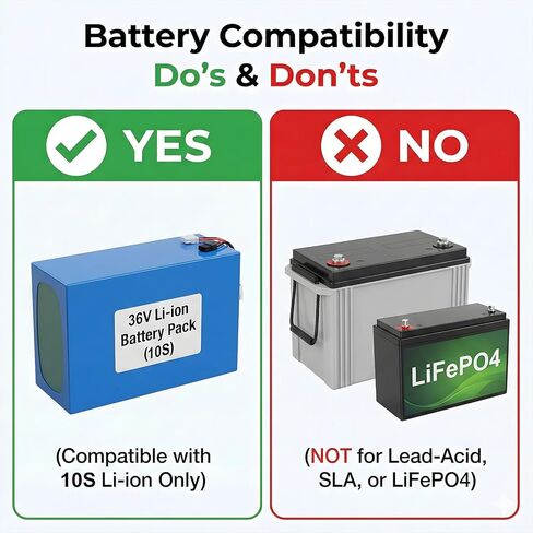 42V 2A Electric Scooter Charger Compatible with Volpam SP06 SP03 GS, Segway Ninebot MAX G30 G2 ES2 ES4 E22 F40 F30 D40 D28 F2 E2 Pro, 36V Lithium Battery Power Supply Adapter, 8.0mm RCA (1-Pin) Plug in Kuwait