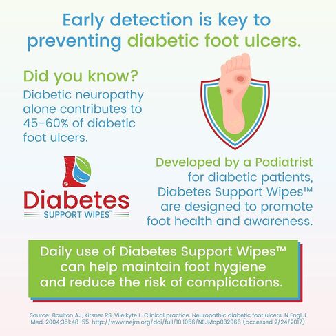Diabetes Support Wipes® - All-Natural pH-Specific Foot & Body Wipes for Diabetics, Soothes Dry, Itchy & Irritated Skin, Relieves Neuropathy Pain, Supports Healing, Helps Prevent Complications - 72ct in Saudi Arabia
