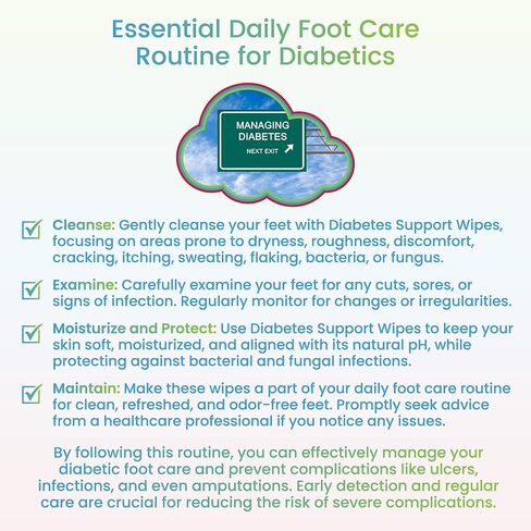 Diabetes Support Wipes® - All-Natural pH-Specific Foot & Body Wipes for Diabetics, Soothes Dry, Itchy & Irritated Skin, Relieves Neuropathy Pain, Supports Healing, Helps Prevent Complications - 72ct in Saudi Arabia