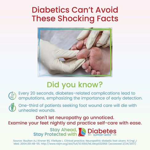 Diabetes Support Wipes® - All-Natural pH-Specific Foot & Body Wipes for Diabetics, Soothes Dry, Itchy & Irritated Skin, Relieves Neuropathy Pain, Supports Healing, Helps Prevent Complications - 72ct in Saudi Arabia