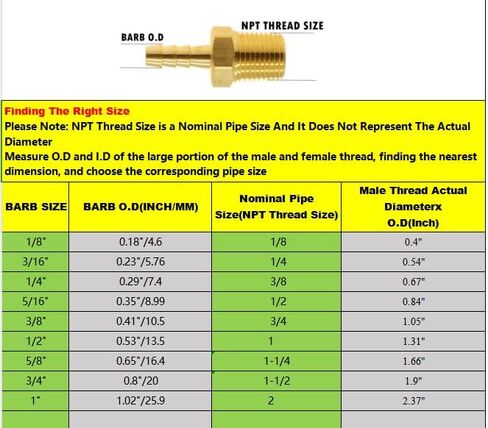1 Piece 3/4" Barb to 1 NPT Male Pipe Air Hose Fittings Brass Hose Barb Adapter in Saudi Arabia