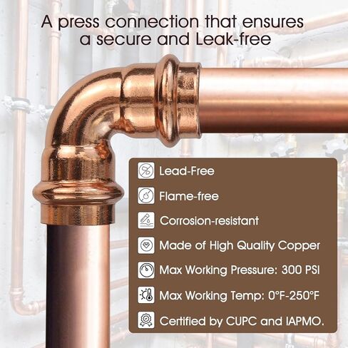 12PK Copper Press Fittings 3/4 inch Coupling with Stop Zero Lead P x P,3/4" Copper Coupling with Stop for Residential,Commercial Plumbing,Outer Diameter 7/8",Use with Hydraulic Press Fitting Tool in Kuwait