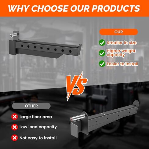 أذرع مراقبة السلامة من كل شخص، تناسب رفوف الطاقة مقاس 2 بوصة × 2 بوصة و3 بوصة × 3 بوصة، قضبان أمان لحامل القرفصاء ذات سعة 1000 رطل مع وسادات مطاطية لتدريب القوة في صالة الألعاب الرياضية في المنزل/المرآب in Kuwait