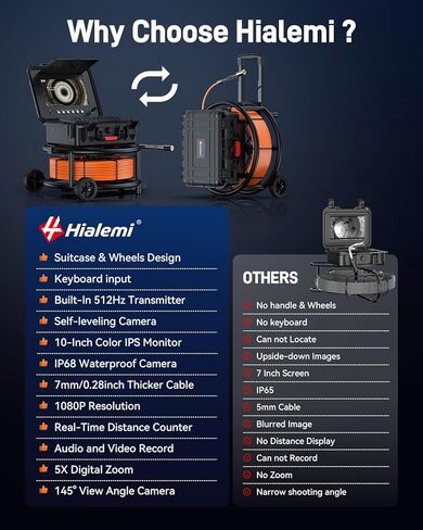 كاميرا مجاري مقاس 10 بوصات مع محدد موقع وعجلات، وكاميرا سباكة ذاتية التسوية وعداد مسافة وتكبير 5X - كاميرا فحص الأنابيب بزاوية 145 درجة مع أضواء وشاشة IPS بدقة 1080 بكسل ومسجل فيديو رقمي بسعة 32 جيجابايت (7 مم - 200 قدم / 60 مترًا) in Kuwait