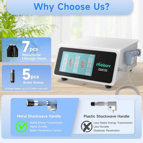 2026 MODOY Advanced Shockwave Therapy Machine, Radial Shockwave FSA or HSA Eligible, Non-Invasive Extracorporeal ESWT Shock Wave Therapy Device, Safe Use, Ideal for Home & Clinical Use(ESWT03_White) in Saudi Arabia
